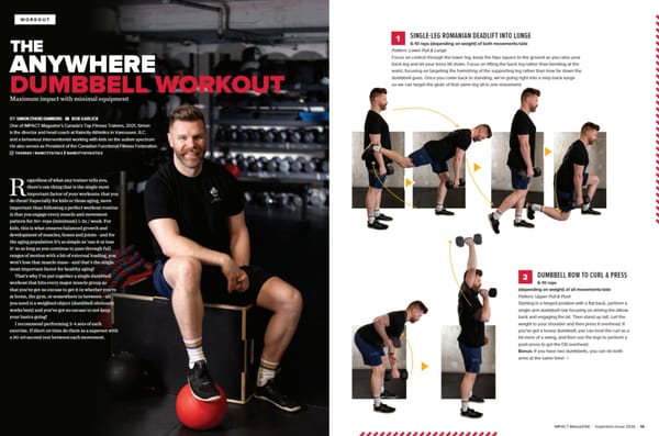 Impact Magazine Full Body Workout